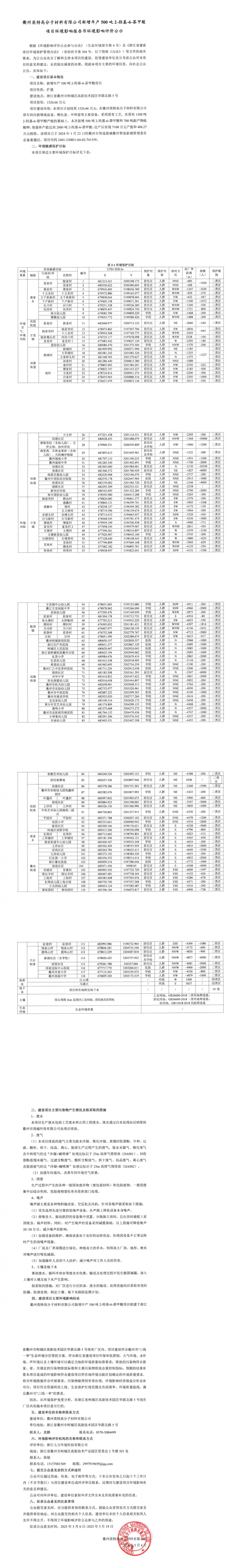 衢州英特高分子材料有限公司新增年产500吨2-羟基-6-萘甲酸项目环境影响报告书环境影响评价公式_00(1).jpg